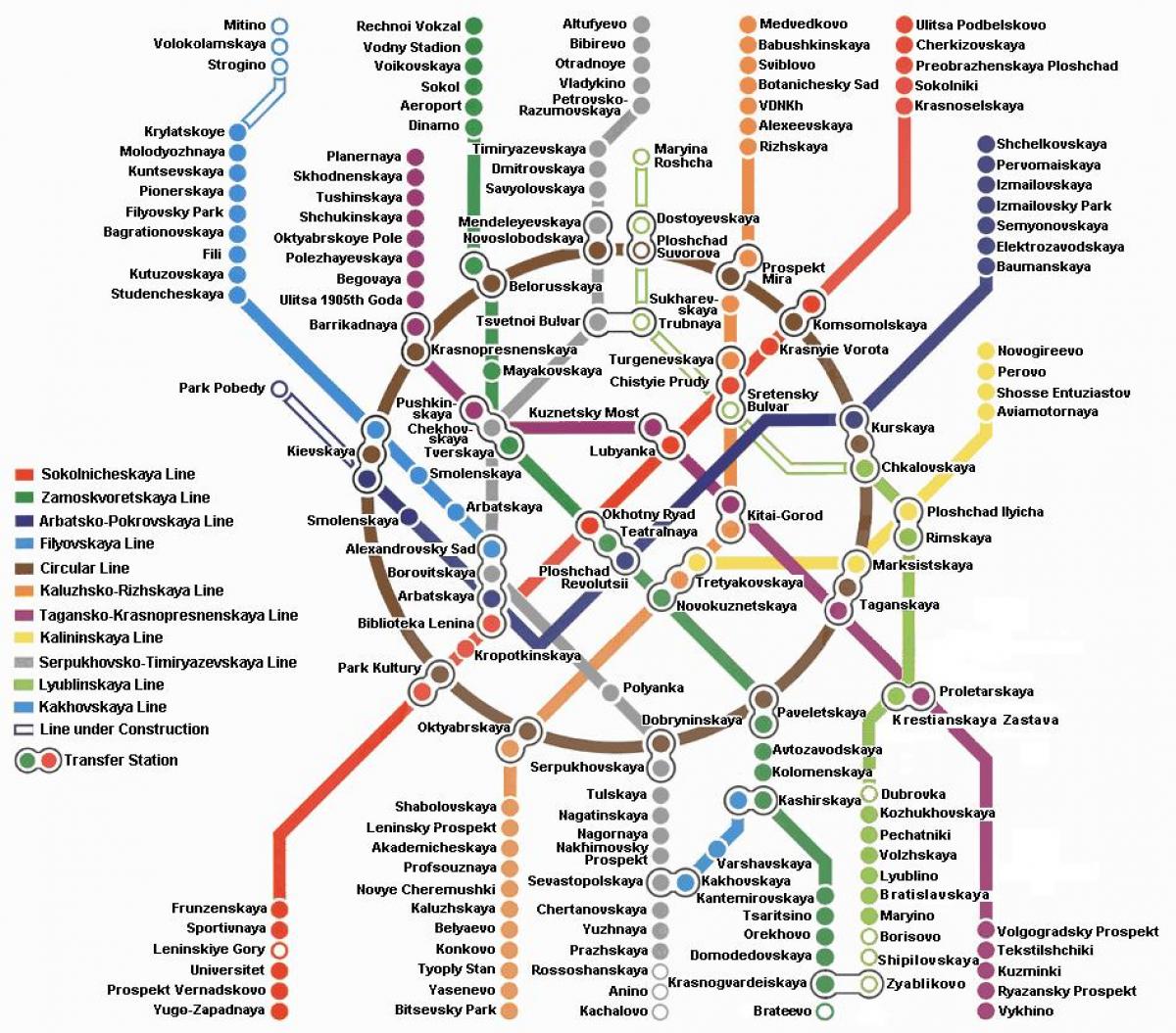 Маскоўская карта метро на англійскай мове